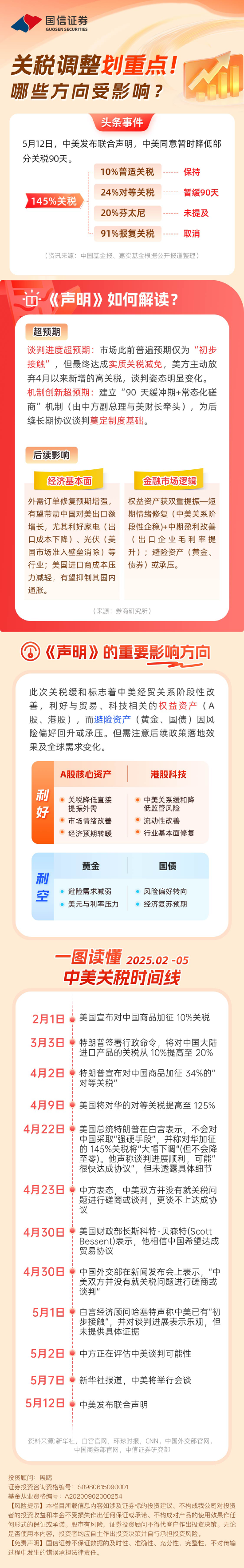 股票正规配资开户 关税调整“划重点”哪些方向受影响？